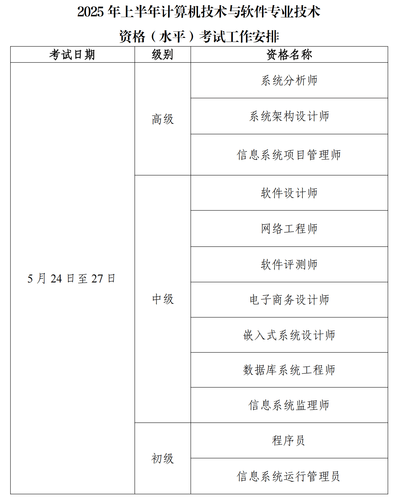 2025年软考下半年考试安排